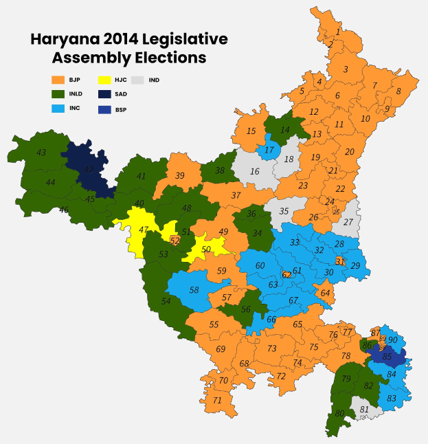 Eine Karte von Haryana aus dem Jahr 2014, die die Ergebnisse der Wahlen zur Legislativversammlung zeigt, mit verschiedenen Farben für unterschiedliche Ergebnisse und Text für weitere Details.