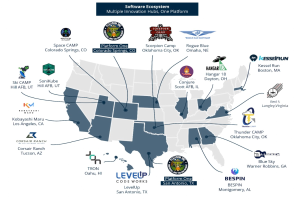 Eine Karte der Vereinigten Staaten mit Logos von Unternehmen, die die Standorte des Software-Ökosystems markieren, und Text, der zusätzliche Details bereitstellt.