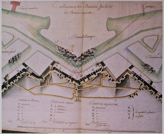 Alte Stadtkarte voller Gebäude mit handgeschriebener Text auf altem Papier.