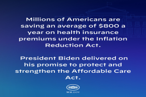 Blauer Hintergrund mit weißer Schrift, die besagt, dass Millionen von Amerikanern durchschnittlich $800 im Jahr an den Gesundheitsversicherungsprämien unter dem Inflation Reduction Act sparen, mit einem Logo in der Mitte.