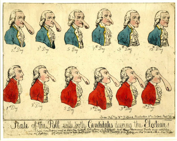 Ein Blatt Papier mit einer Zeichnung eines Mannes, der nachdenklich dreinschaut, begleitet von dem Text "Stand der Umfrage mit beiden Kandidaten während der Wahl".