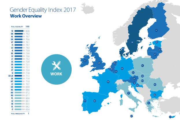Farbcodierte 2017-Europa-Karte, die die Verteilung des Geschlechtergleichheitsindex mit erklärendem Text auf der linken Seite zeigt.