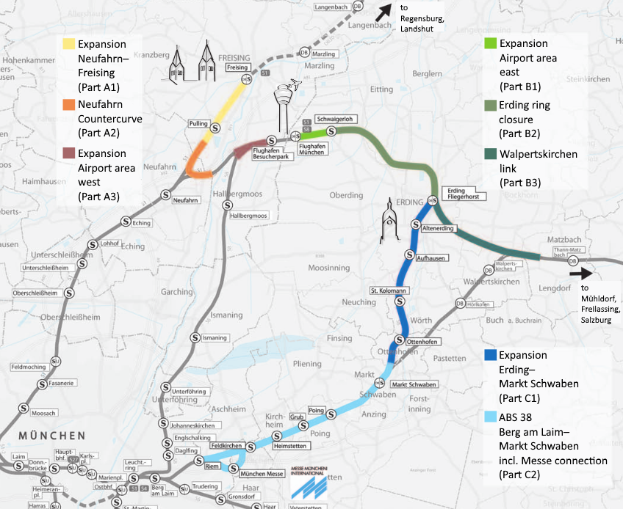 Eine detaillierte Stadtkarte, die die Bahnroute von München nach Frankfurt hervorhebt, zeigt Haltestellen, umliegende Gebiete und Text mit Informationen über die Länge des Zugs, die Entfernung und Sehenswürdigkeiten.