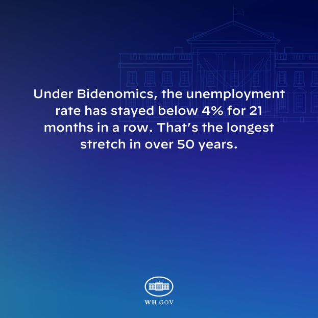 Blauer Hintergrund mit einem zentralen Gebäude und dem Text "Unter Bidenomics liegt die Arbeitslosenquote seit 21 Monaten durchgehend unter 4%. Das ist die längste Periode in über 50 Jahren."